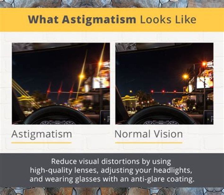Unlocking Safe Night Driving With Astigmatism