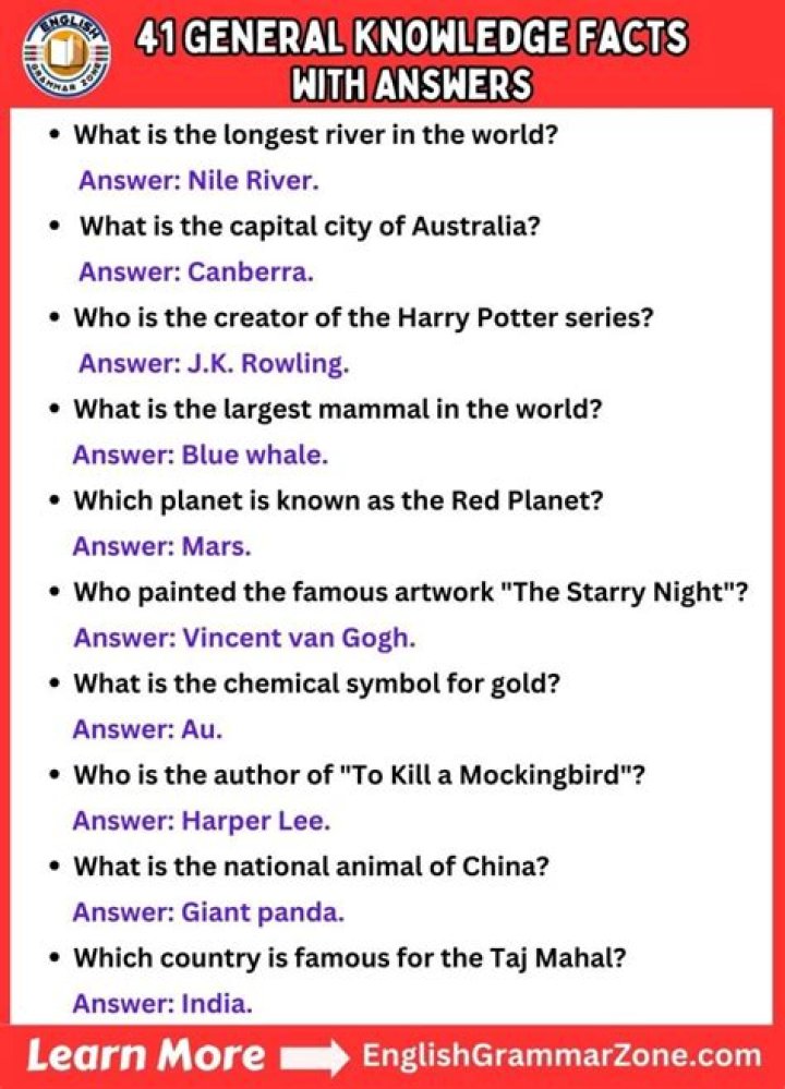 Up Your General Knowledge with These Fun Facts (50 pics)