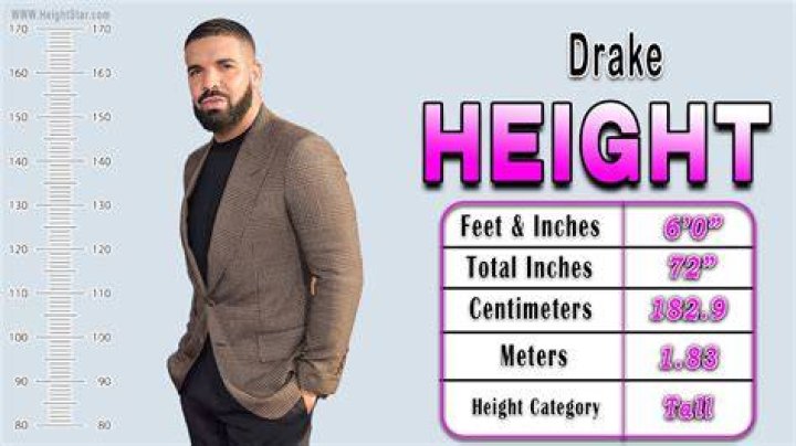 What is Drake Height ? Drake height Height Of Celebrities