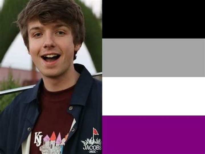 What pronouns does Karl Jacobs use? Sexuality of MrBeast crew member