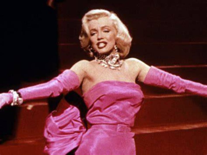 What was Marilyn Monroe's birth name? Trivia Answers
