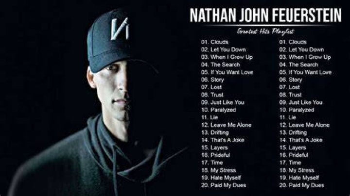Who Is NF the Rapper, and Is He Related to Eminem?
