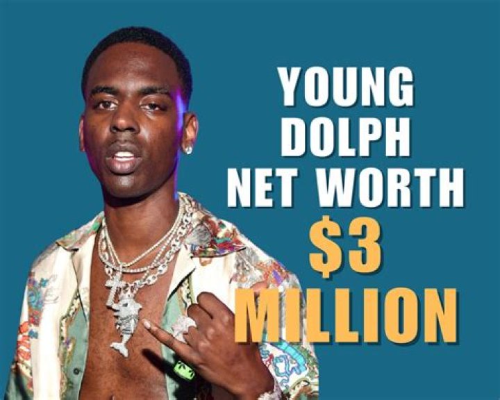 Young Dolph Net Worth Lifestyle & Career [2023 Update]